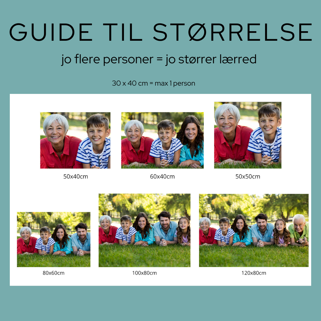 MÅLA EFTER NUMMER DIN EGEN BILD - Många storlekar med snabb leverans