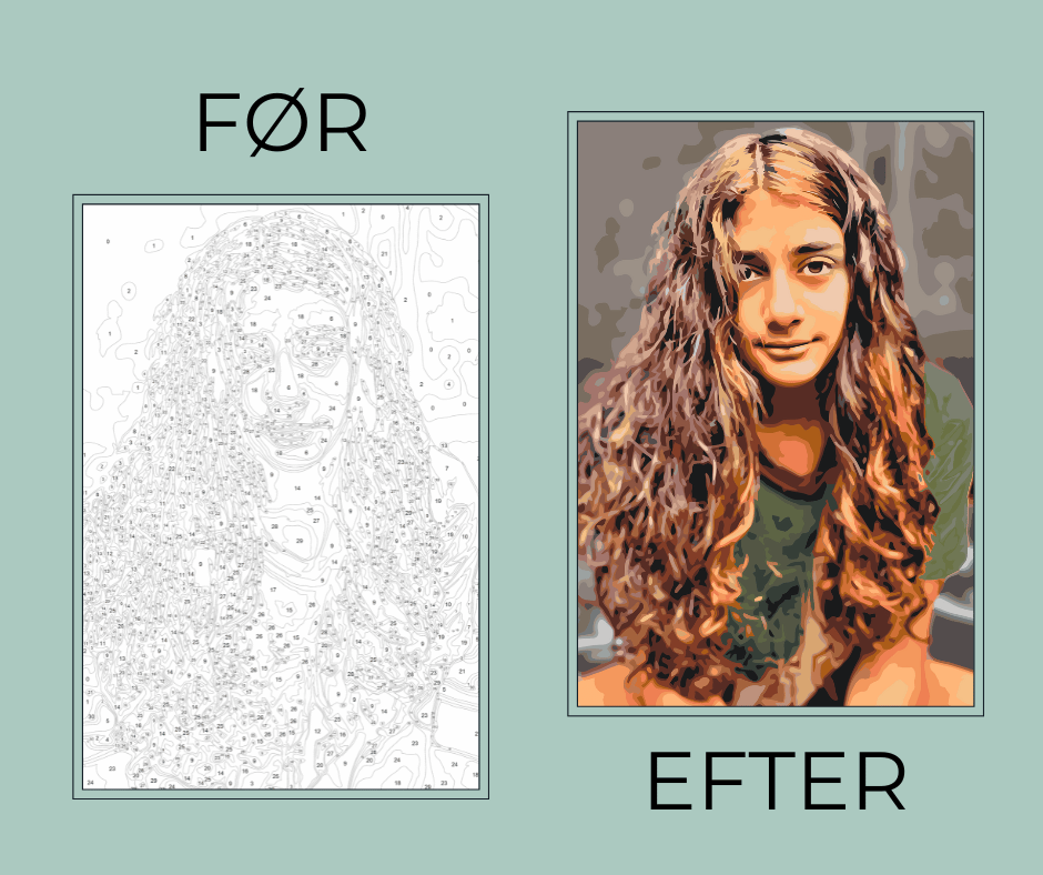 Eget foto som mal efter tal – upload, få nummereret lærred, mal og hæng op (premium kit).