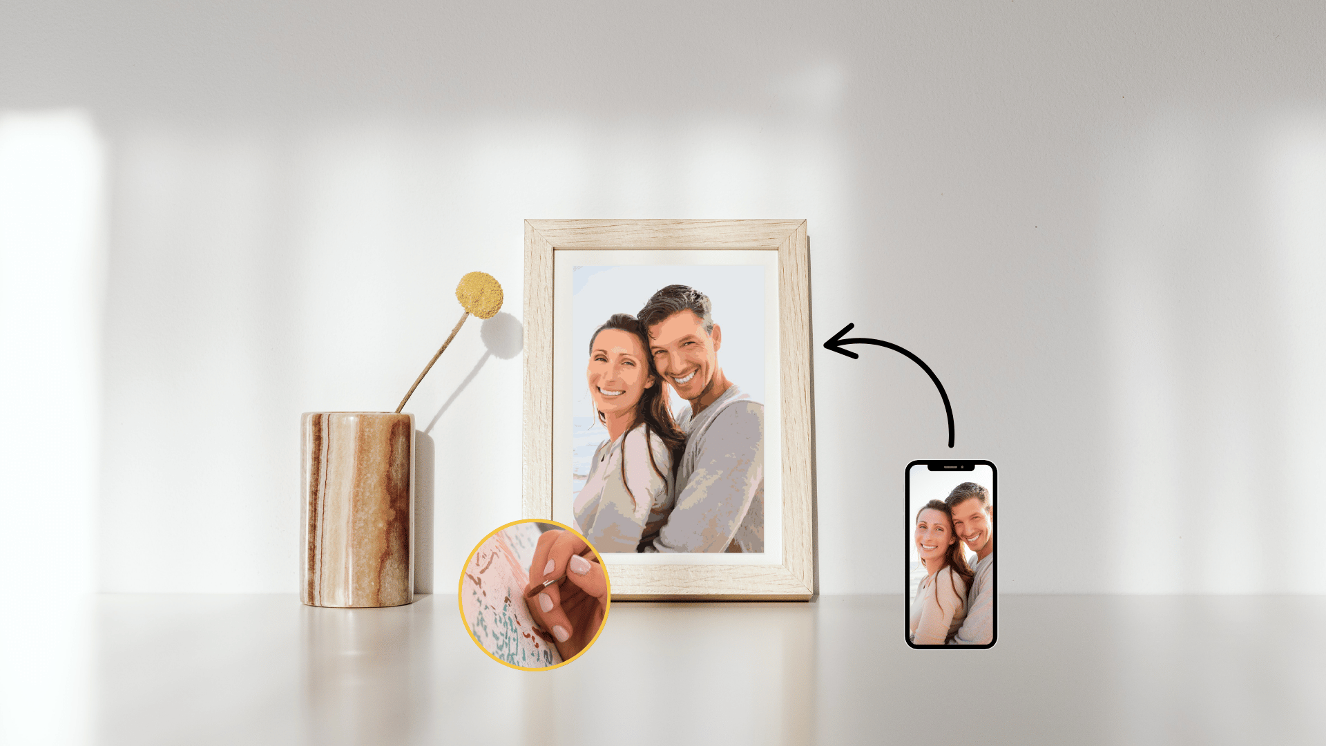 Mal efter tal af eget foto – upload og få premium paint by numbers kit.